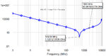 Figure3_L1C1 serisplot.jpg