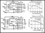 LM2731 Circuit Examples.jpg