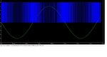 analog simulation 1 waveform.jpg