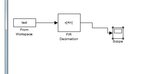 analog simulation 1 to simulink.jpg