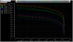 gm_cgg vs gm_id.png