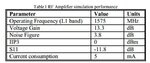 RF amplifier specification.JPG