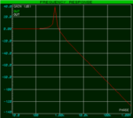 Frequency Response LC Filter.PNG