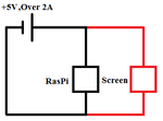 raspi screen.png