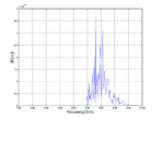 electric field in frequency domain.png