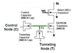 eeprom1.PNG