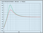 bass extender response curve.PNG