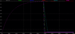 EBC Test plot.gif