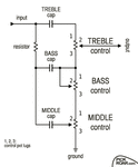 tone-stack-simplified.gif