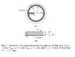 ring antenna.png