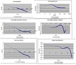 Stability Bode plots _Flyback CCM.jpg