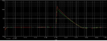 power transistor current.png