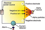 ionization.jpg