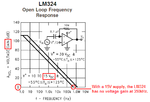 LM324 frequency response.PNG