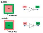 diodes.png