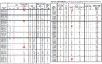 zener diodes list.png