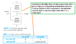 output states of general logic gate.PNG