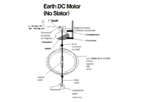 Earth DC Motor.png