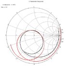 HFSS plus Measured.jpg