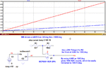 LM35_MCP60001a.gif