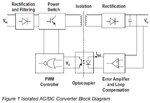 Isolated-AC-DC-Converter-Block-Diagram.jpg