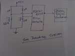 Block Diagram.jpg