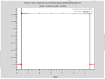 Potential-simplestructure-GaN-dope1e14-withTwoElectrodes.png