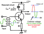 class-B-RF-power[1].gif