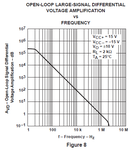 uA741 frequency response.png