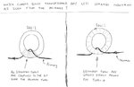 Current sense transformer winding arrangement & leakage inductance.jpg