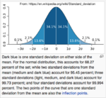 standard-deviation.png