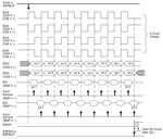 8816.PIC SPI Waveform.jpg