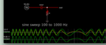 demo capacitor phase shift (RC high pass) sine sweep 100-1000 Hz.png
