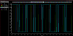 Glitches in output frequency of the RO - 21 Jan 2020.PNG