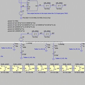 LTspice for analog/digital filter design