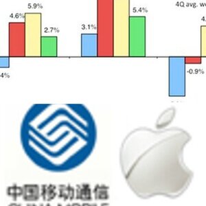 http://www.hqew.net/news/Samsung-and-Hynix-Are-also-Said-to-Reduce-Flash-Production_8572.html