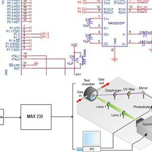 Circuits