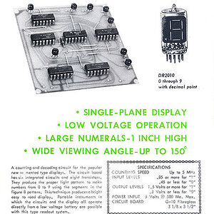 swtpc catalog 1969 pg10

Southwest Technical Products Corporation catalog circa 1969. Founded by Daniel Meyer in 1964,
 SWTPC sold kits of parts for e