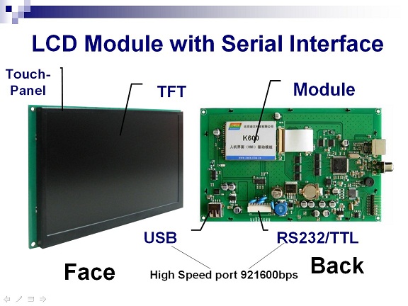 LCD Module