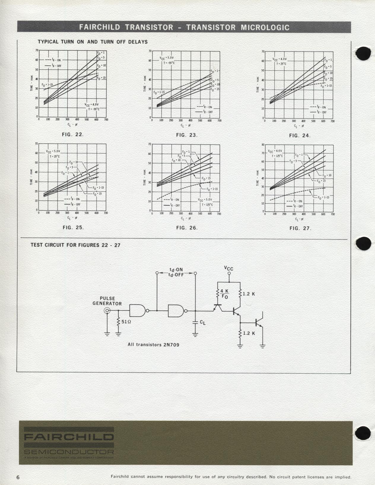 TTµL 103 IC 6